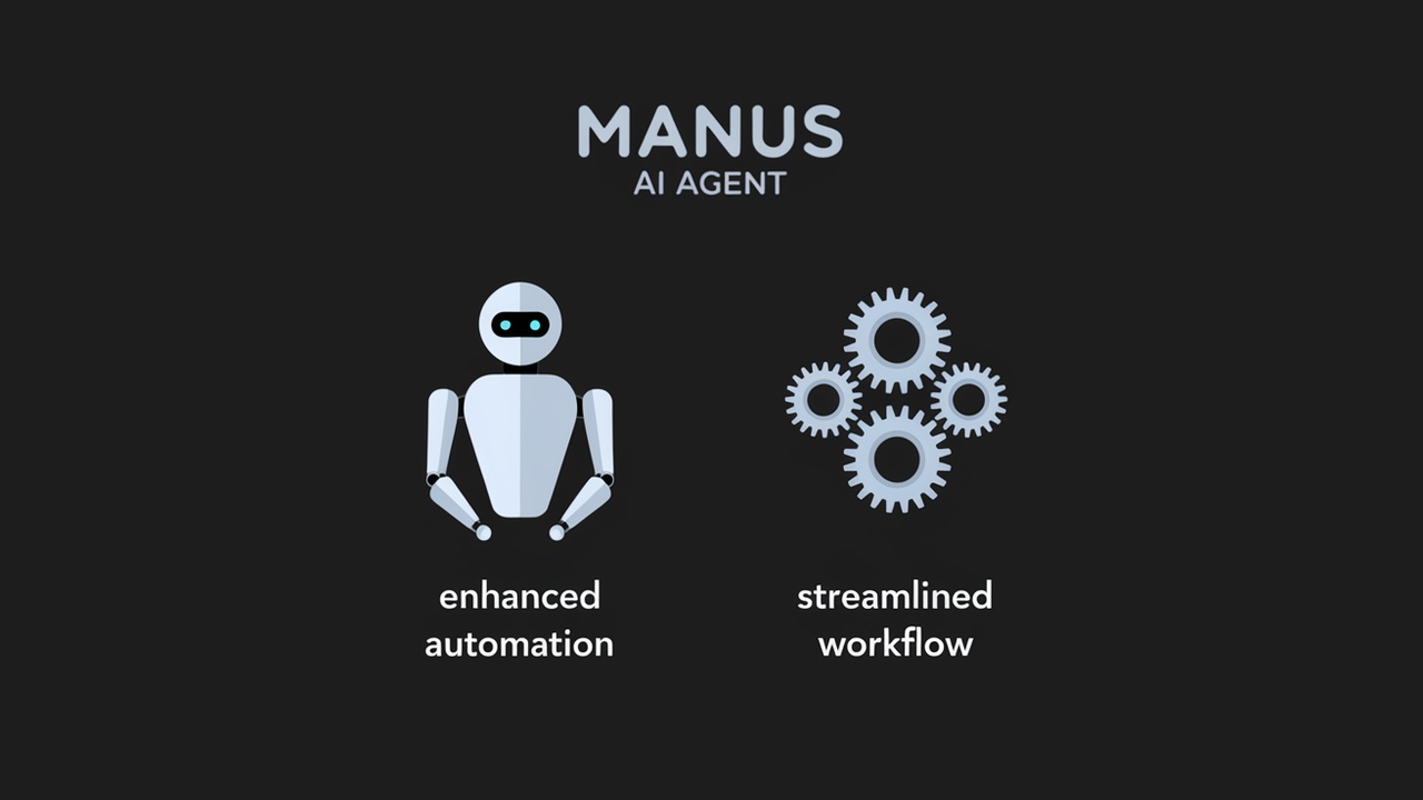 Monica has a big launch: a simple guide to the Manus AI Agent